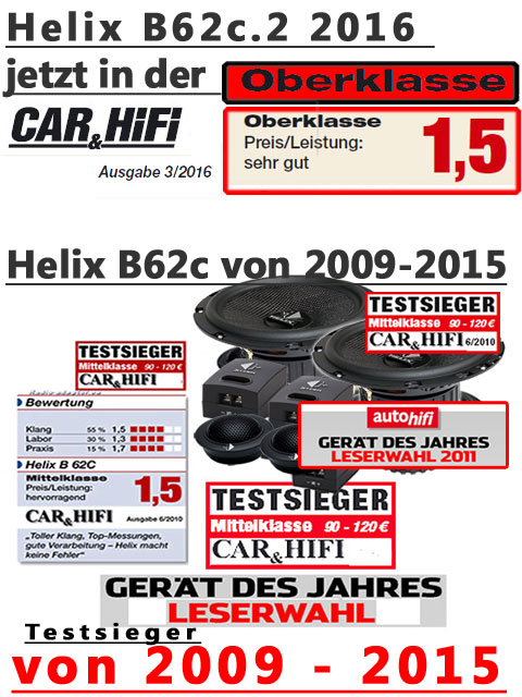 Helix B62c Testsieger Detail