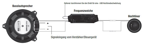 BMW 3er E46 Lautsprecher Cabrio 318 320 Fond seitlich Plan