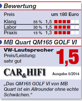Bewertung MB-Quart QM165 VW Golf VI