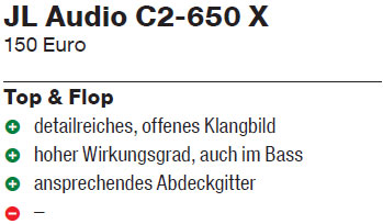 JL Audio C2 650x Bewertung Autohifi