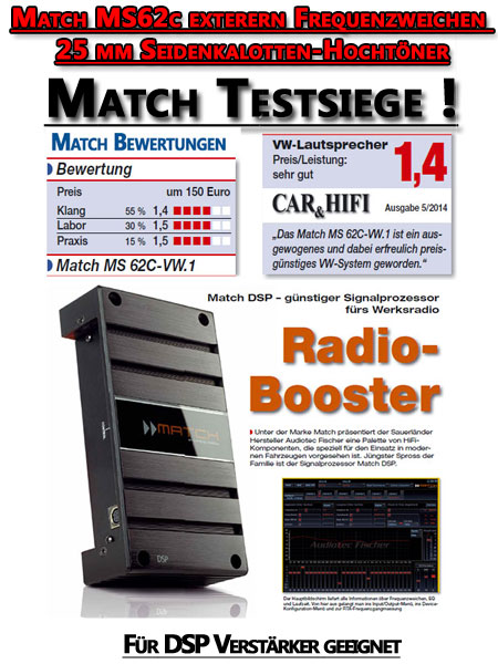 Match-MS62c-Lautsprecher-Testsiege