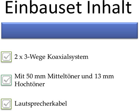 Einbauset Inhalt 1 x 3 wege koaxialsysteme