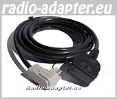 Pioneer AVIC-D3, BT, DEH, AVH iPod Anschlusskabel iPod Kabel 