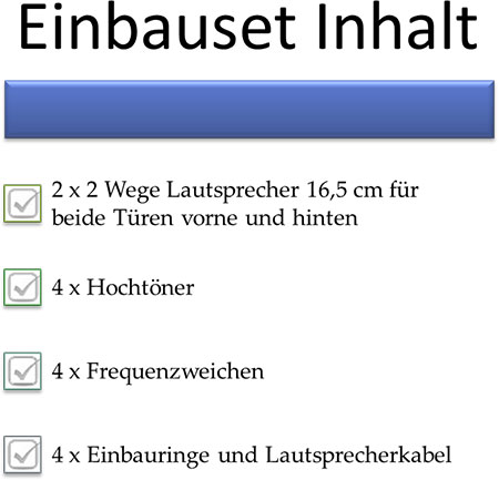 Einbauset Inhalt 2-x-2-wege Lautsprecher vorne und hinten