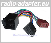 ALFA 145, 146, 155, 156,  Radioadapter Autoradio Adapter