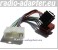 Kia Retona, Sephia, Shuma ab 1995 Radioadapter, Autoradio Adapter, Radioanschlusskabel