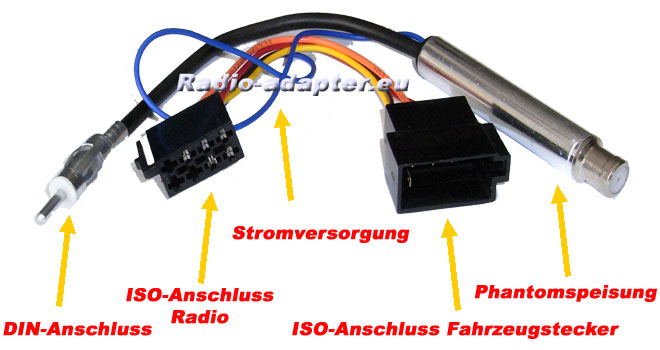 Antennenadapter Phantomspeisung Stromversorgung