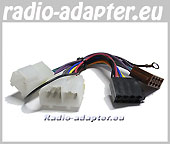 Nissan Titan ab 1996 Radioadapter, Autoradio Adapter, Radiokabel