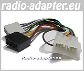 Suzuki Wagon R 1997 - 2000 Radioadapter, Autoradio Adapter, Radiokabel