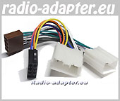 Volvo S 40, V 40, S 70, V 70 bis 2000 Radioadapter