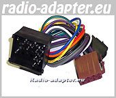 Land Rover Discovery Radioadapter, Autoradio Adapter, Radioanschlussadapter