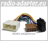 Hyundai Accent, Lantra Radioadapter