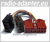 Renault Radioadapter R5, R 19 II, R 21, Espace