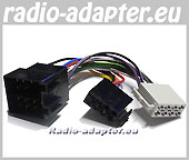 Seat Toledo 1999 - 2004 Radioadapter, Autoradio Adapter, Radiokabel