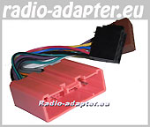 Mazda MX 5, Premacy, Xedos ab 2001 Radioadapter