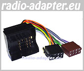 BMW Mini Radioadapter ab 2001 fr alle BMW mit Quadlockblock 