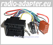 VW Scirocco ab 2008 Radioadapter Autoradio Adapter, Radiokabel