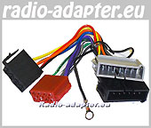 Chrysler Cherokee, Voyager Radioadapter bis 2001  