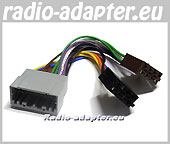 Jeep Wrangler Unlimited ab 2005 Radioadapter Autoradio Adapter Radiokabel