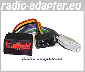 Jaguar S-Type ab 2002 Radioadapter, Autoradio Adapter, Radioanschlusskabel