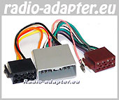 Honda CRV ab 2007 mit Navi Radioadapter Autoradio Adapter 