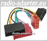 VW Sharan 2000 - 2005 Radioanschlussadapter, Radioadapter frs Autoradio