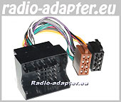 Renault Scenic, Grand Scenic Radioadapter, Autoradioapter, Radiokabel