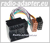 Renault Koleos Radioadapter, Autoradioapter, Radiokabel