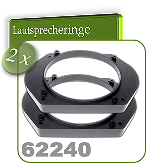 Fiat Lautsprecherringe