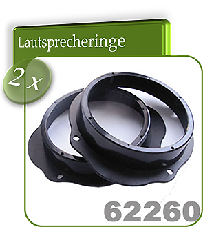 Fiat Lautsprecherringe