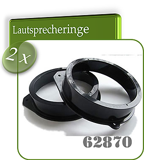 Audi Lautsprecherringe