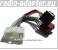 Kia Carneval 1999 - 2002 Radioadapter, Autoradio Adapter ,Radioanschlusskabel