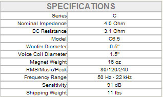 DD CSX 65 Daten