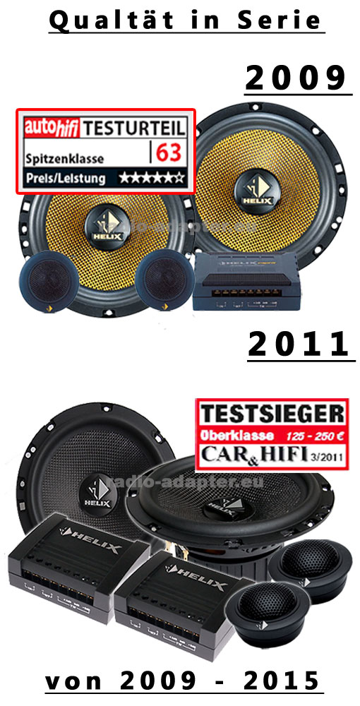 helix e62 testsieger legende