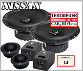 Nissan Tiida Autoboxen, Lautsprecher, Testsieger B 62c