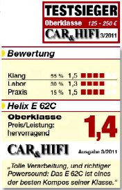 Helix E62c Test