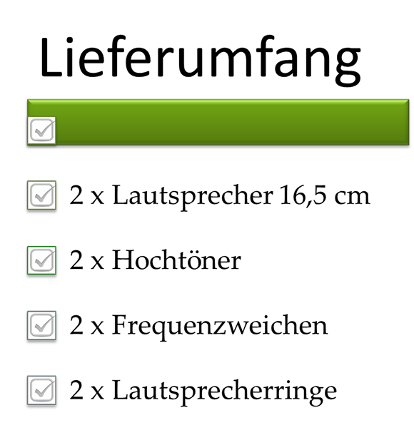 Lieferumfang 2 Wege System