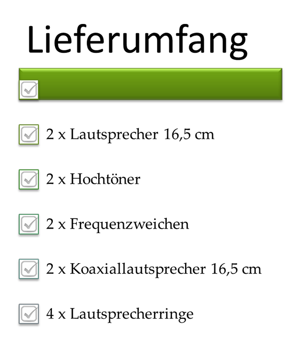 Lieferumfang Lautsprecherset
