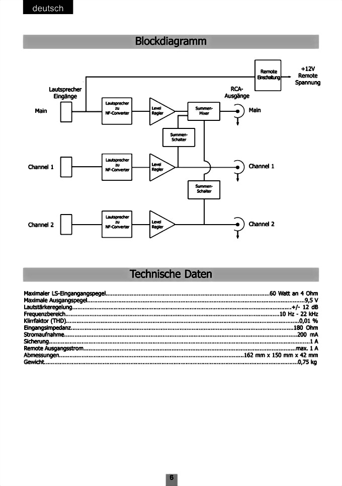 manual-afc6.jpg