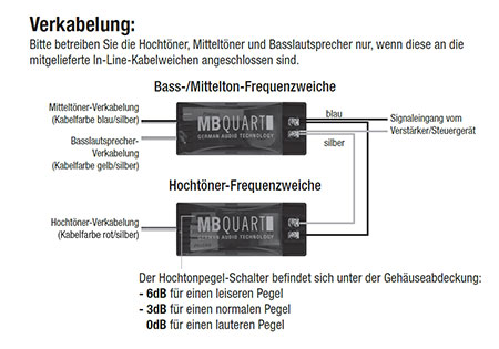 VW Golf V QM200.3 GolfV Frequenzweichen Verkabelung