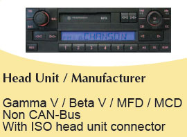 VW Werksradio mit ISO Stecker