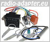 Ford Galaxy ab 2006 Autoradio Einbau,  Radioadapter, Antennenadapter