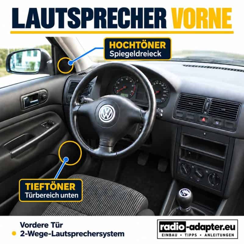 VW Golf IV (1997–2006): Lautsprecherpositionen vorne mit Hochtöner im Spiegeldreieck und Tieftöner im unteren Türbereich.