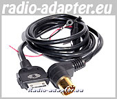 Alpine M-BUS iPod Anschlusskabel iPod Kabel, Adapter